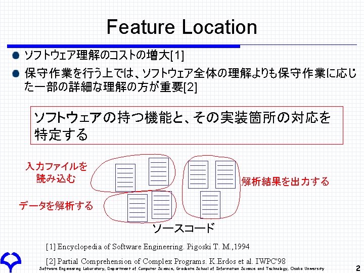 Feature Location ソフトウェア理解のコストの増大[1] 保守作業を行う上では、ソフトウェア全体の理解よりも保守作業に応じ た一部の詳細な理解の方が重要[2] ソフトウェアの持つ機能と、その実装箇所の対応を 特定する 入力ファイルを 読み込む 解析結果を出力する データを解析する ソースコード [1] Encyclopedia