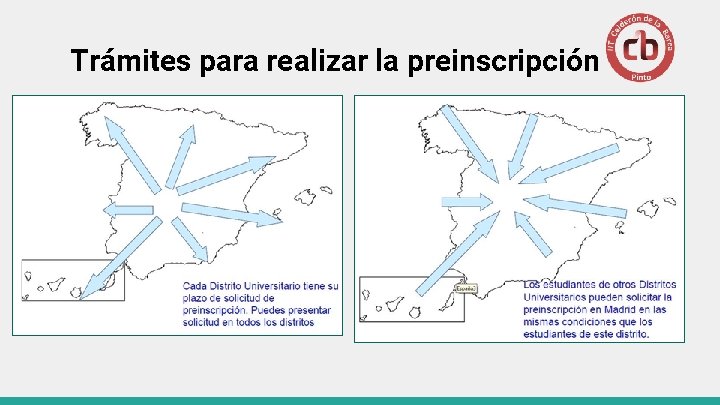 Trámites para realizar la preinscripción 