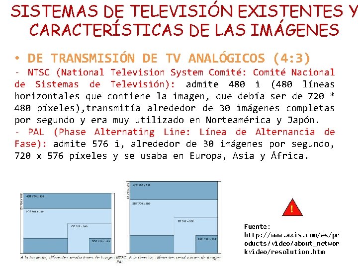 SISTEMAS DE TELEVISIÓN EXISTENTES Y CARACTERÍSTICAS DE LAS IMÁGENES • DE TRANSMISIÓN DE TV