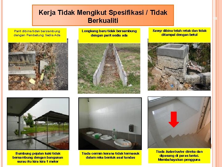 Kerja Tidak Mengikut Spesifikasi / Tidak Berkualiti Parit dibina tidak bersambung dengan Pembetung Sedia