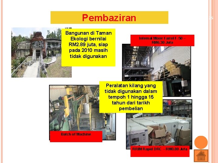 Contoh-contoh Laporan Ketua Audit Negara (samb. ) Pembaziran Bangunan di Taman Ekologi bernilai RM