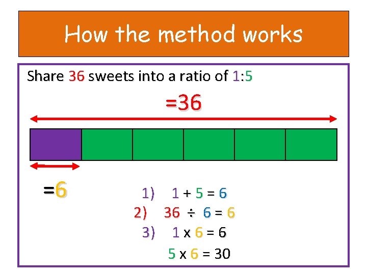 How the method works Share 36 sweets into a ratio of 1: 5 =36