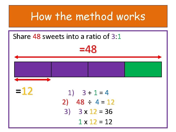 How the method works Share 48 sweets into a ratio of 3: 1 =48