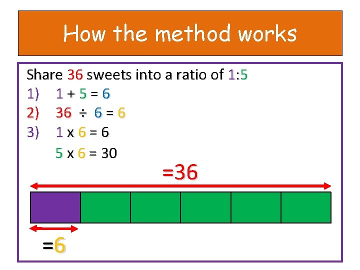 How the method works Share 36 sweets into a ratio of 1: 5 1)