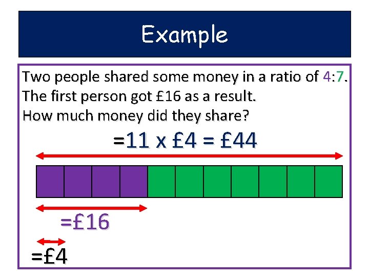 Example Two people shared some money in a ratio of 4: 7. The first