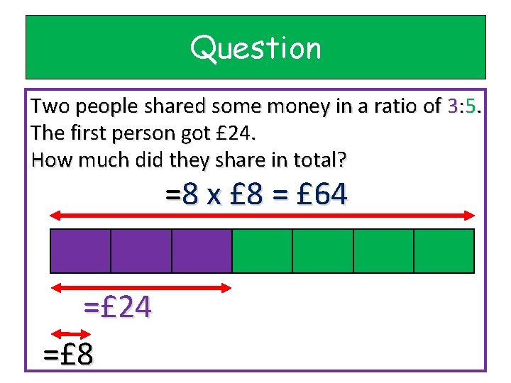 Question Two people shared some money in a ratio of 3: 5. The first