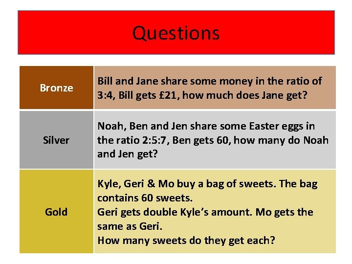 Questions Bronze Bill and Jane share some money in the ratio of 3: 4,