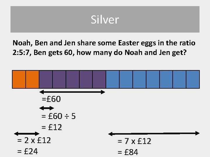 Silver Noah, Ben and Jen share some Easter eggs in the ratio 2: 5: