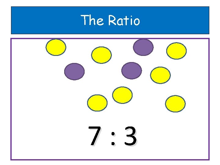 The Ratio 7: 3 