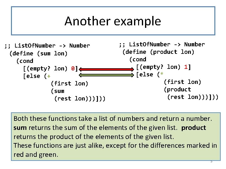Another example ; ; List. Of. Number -> Number (define (sum lon) (cond [(empty?