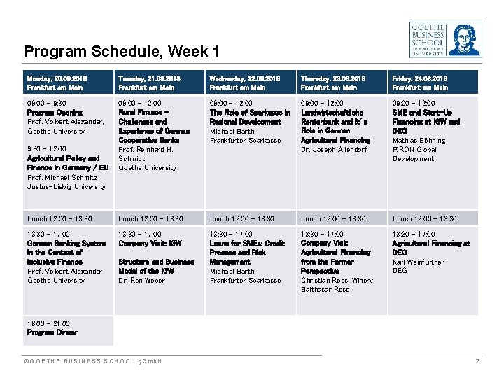 Program Schedule, Week 1 Monday, 20. 08. 2018 Frankfurt am Main Tuesday, 21. 08.