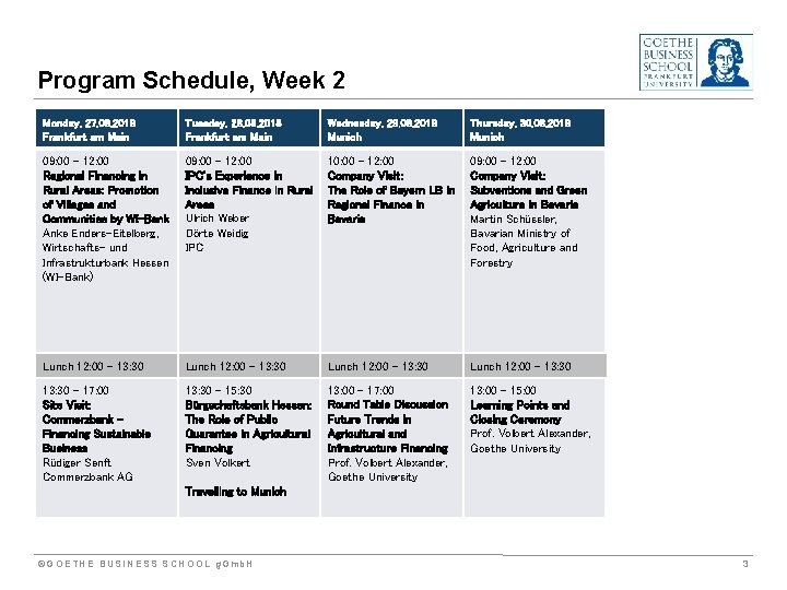 Program Schedule, Week 2 Monday, 27. 08. 2018 Frankfurt am Main Tuesday, 28. 08.