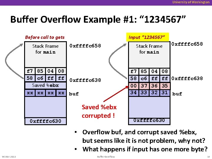 University of Washington Buffer Overflow Example #1: “ 1234567” Input “ 1234567” Before call