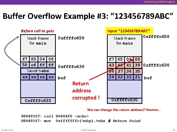 University of Washington Buffer Overflow Example #3: “ 123456789 ABC” Input “ 123456789 ABC”