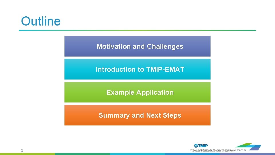Outline Motivation and Challenges Introduction to TMIP-EMAT Example Application Summary and Next Steps 3