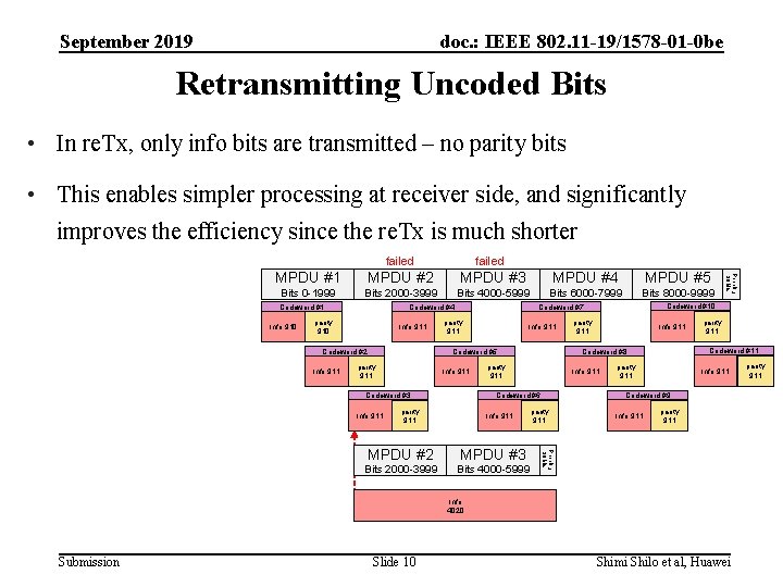 September 2019 doc. : IEEE 802. 11 -19/1578 -01 -0 be Retransmitting Uncoded Bits