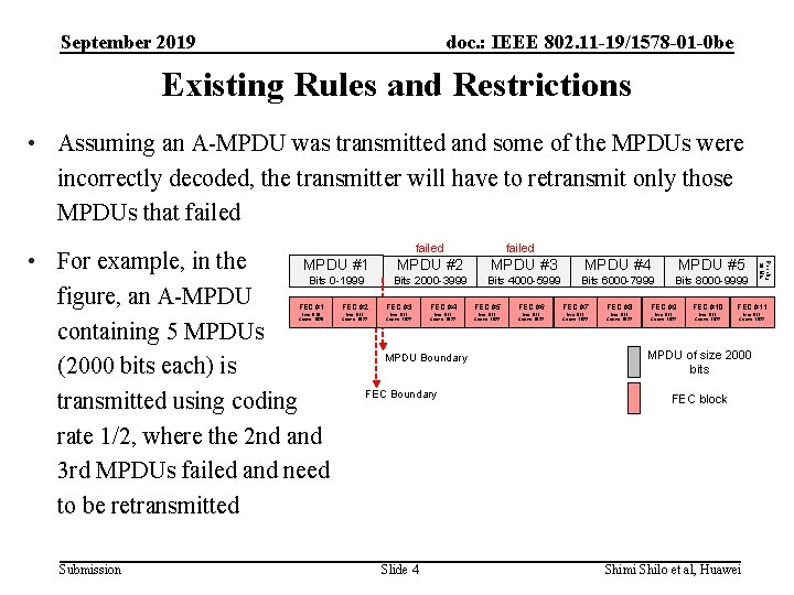 September 2019 doc. : IEEE 802. 11 -19/1578 -01 -0 be Existing Rules and