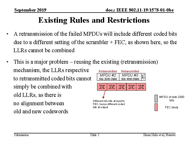 September 2019 doc. : IEEE 802. 11 -19/1578 -01 -0 be Existing Rules and