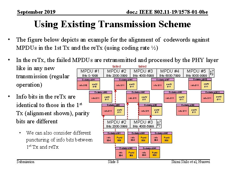 September 2019 doc. : IEEE 802. 11 -19/1578 -01 -0 be Using Existing Transmission