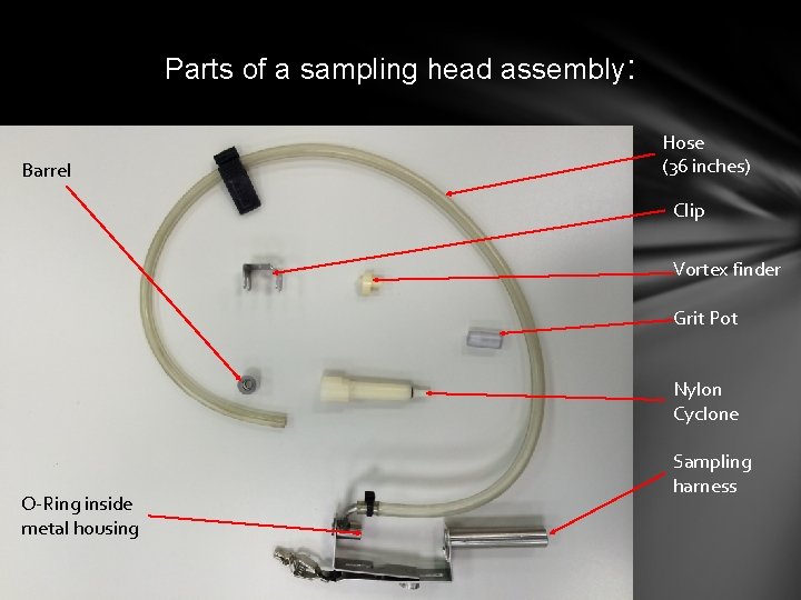 Parts of a sampling head assembly: Barrel Hose (36 inches) Clip Vortex finder Grit