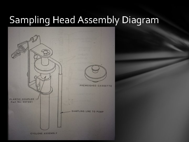 Sampling Head Assembly Diagram 
