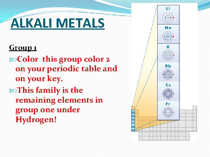 ALKALI METALS Group 1 Color this group color 2 on your periodic table and