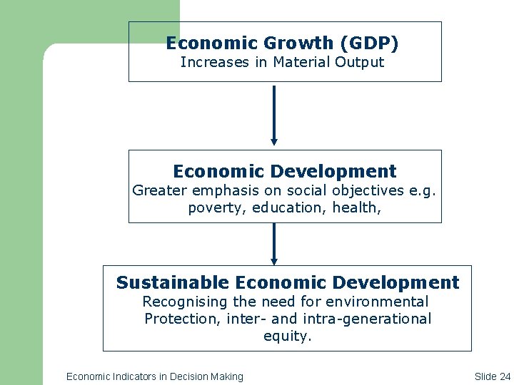 Economic Growth (GDP) Increases in Material Output Economic Development Greater emphasis on social objectives