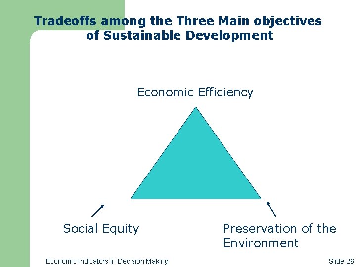 Tradeoffs among the Three Main objectives of Sustainable Development Economic Efficiency Social Equity Economic