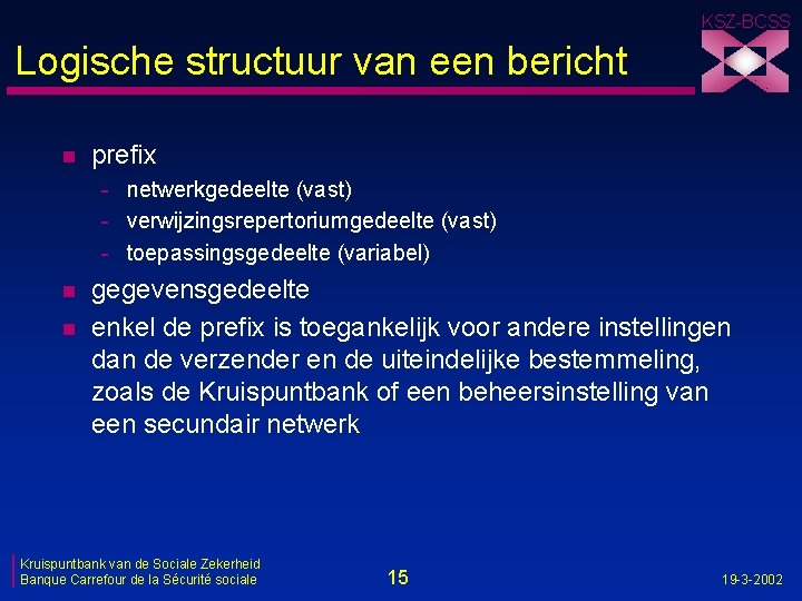 KSZ-BCSS Logische structuur van een bericht n prefix - netwerkgedeelte (vast) - verwijzingsrepertoriumgedeelte (vast)