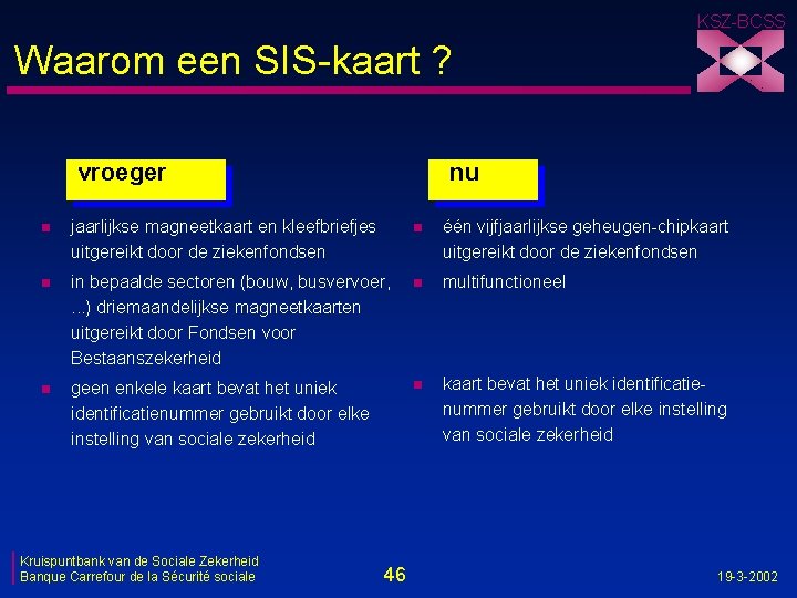 KSZ-BCSS Waarom een SIS-kaart ? vroeger nu n jaarlijkse magneetkaart en kleefbriefjes uitgereikt door