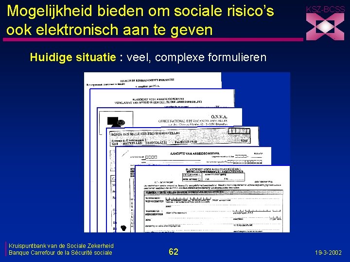 Mogelijkheid bieden om sociale risico’s ook elektronisch aan te geven KSZ-BCSS Huidige situatie :