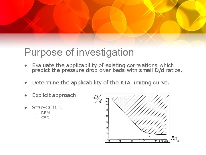 Purpose of investigation • Evaluate the applicability of existing correlations which predict the pressure