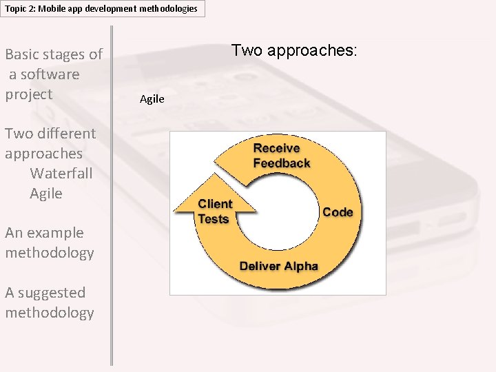 Topic 2: Mobile app development methodologies Basic stages of a software project Two different Topic 2: Mobile app development methodologies Basic stages of a software project Two different
