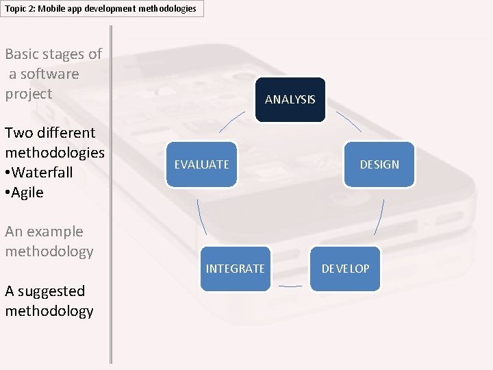 Topic 2: Mobile app development methodologies Basic stages of a software project Two different Topic 2: Mobile app development methodologies Basic stages of a software project Two different