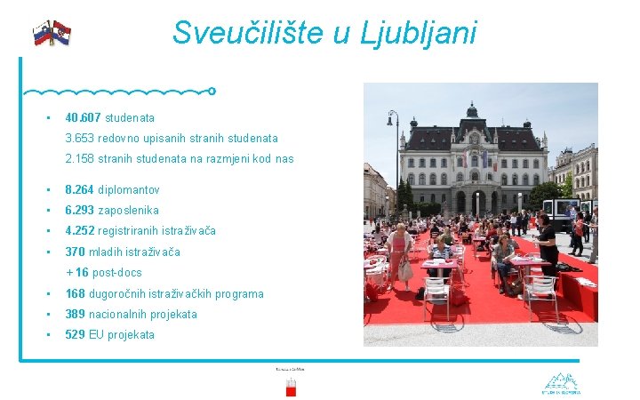 Sveučilište u Ljubljani • 40. 607 studenata 3. 653 redovno upisanih stranih studenata 2.