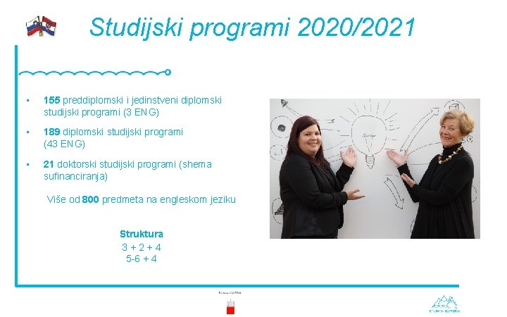 Studijski programi 2020/2021 • 155 preddiplomski i jedinstveni diplomski studijski programi (3 ENG) •