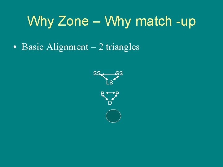 Why Zone – Why match -up • Basic Alignment – 2 triangles SS SS