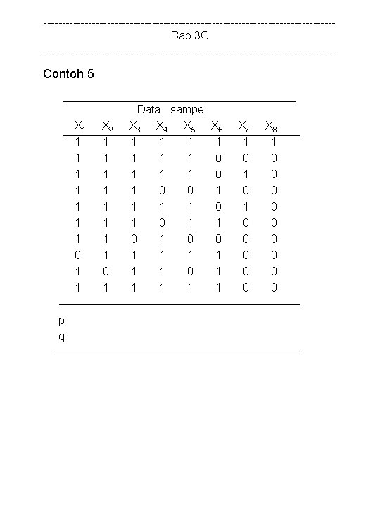 ---------------------------------------Bab 3 C --------------------------------------- Contoh 5 X 1 1 1 1 0 1 1