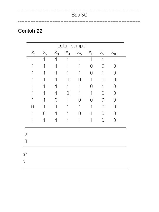 ---------------------------------------Bab 3 C --------------------------------------- Contoh 22 X 1 1 1 1 0 1 1