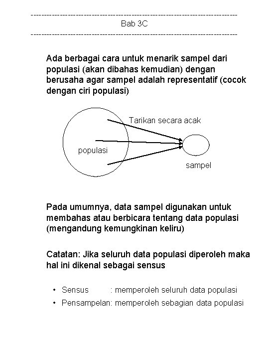 ---------------------------------------Bab 3 C --------------------------------------- Ada berbagai cara untuk menarik sampel dari populasi (akan dibahas
