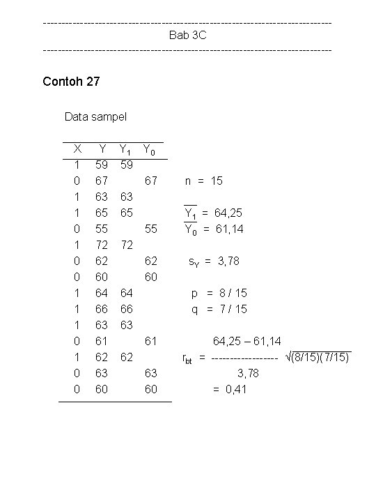 ---------------------------------------Bab 3 C --------------------------------------- Contoh 27 Data sampel X 1 0 1 0 0
