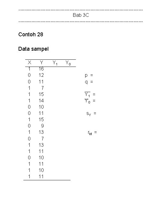 ---------------------------------------Bab 3 C --------------------------------------- Contoh 28 Data sampel X 1 0 0 1 1