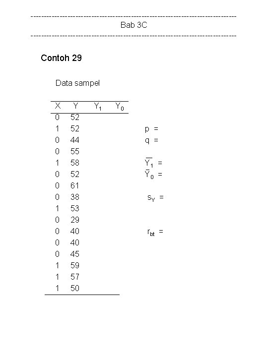 ---------------------------------------Bab 3 C --------------------------------------- Contoh 29 Data sampel X 0 1 0 0 1