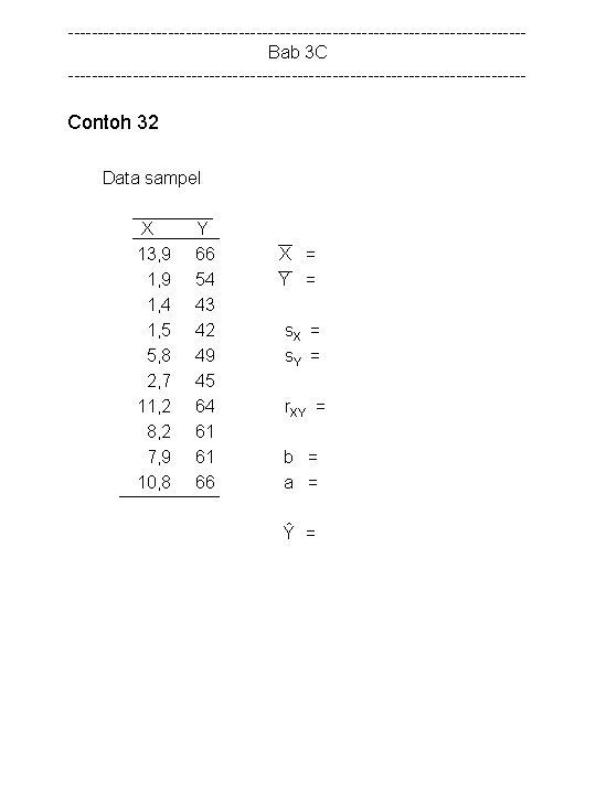 ---------------------------------------Bab 3 C --------------------------------------- Contoh 32 Data sampel X 13, 9 1, 4 1,