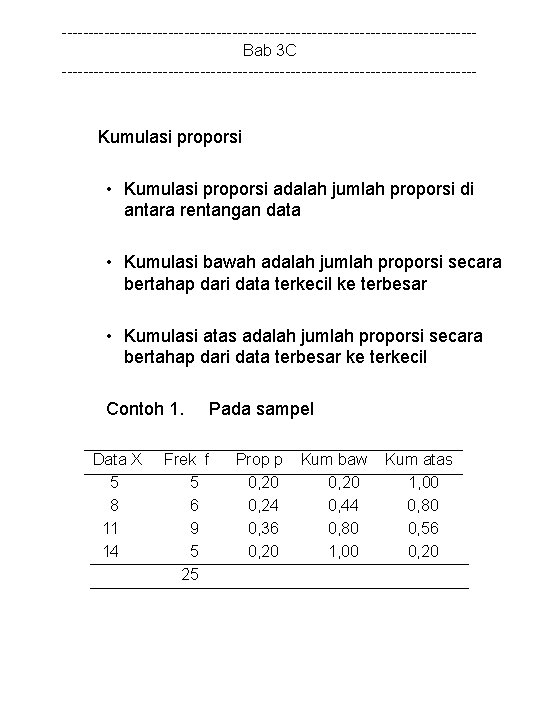 ---------------------------------------Bab 3 C --------------------------------------- Kumulasi proporsi • Kumulasi proporsi adalah jumlah proporsi di antara