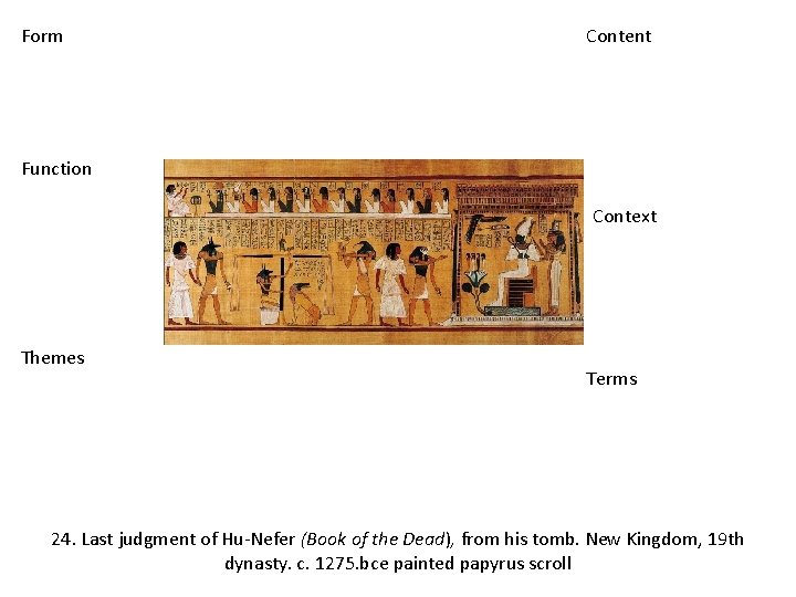 Form Content Function Context Themes Terms 24. Last judgment of Hu-Nefer (Book of the