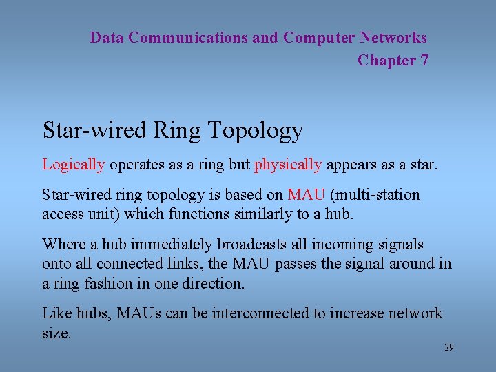 Data Communications and Computer Networks Chapter 7 Star-wired Ring Topology Logically operates as a