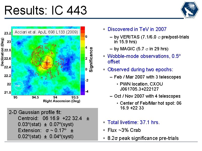 Results: IC 443 Acciari et al. Ap. JL 698 L 133 (2009) § Discovered