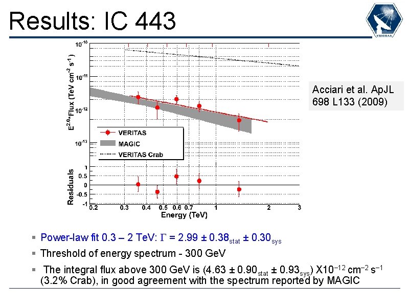 Results: IC 443 Acciari et al. Ap. JL 698 L 133 (2009) Stage et