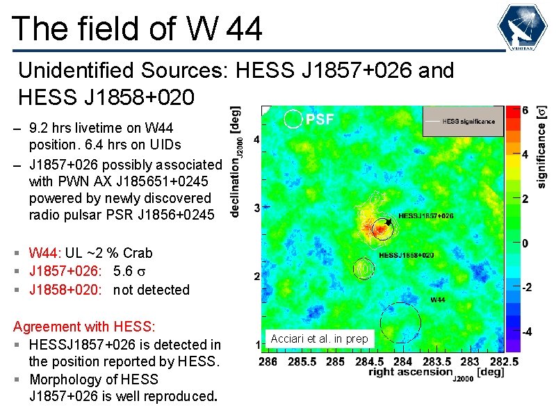 The field of W 44 Unidentified Sources: HESS J 1857+026 and HESS J 1858+020